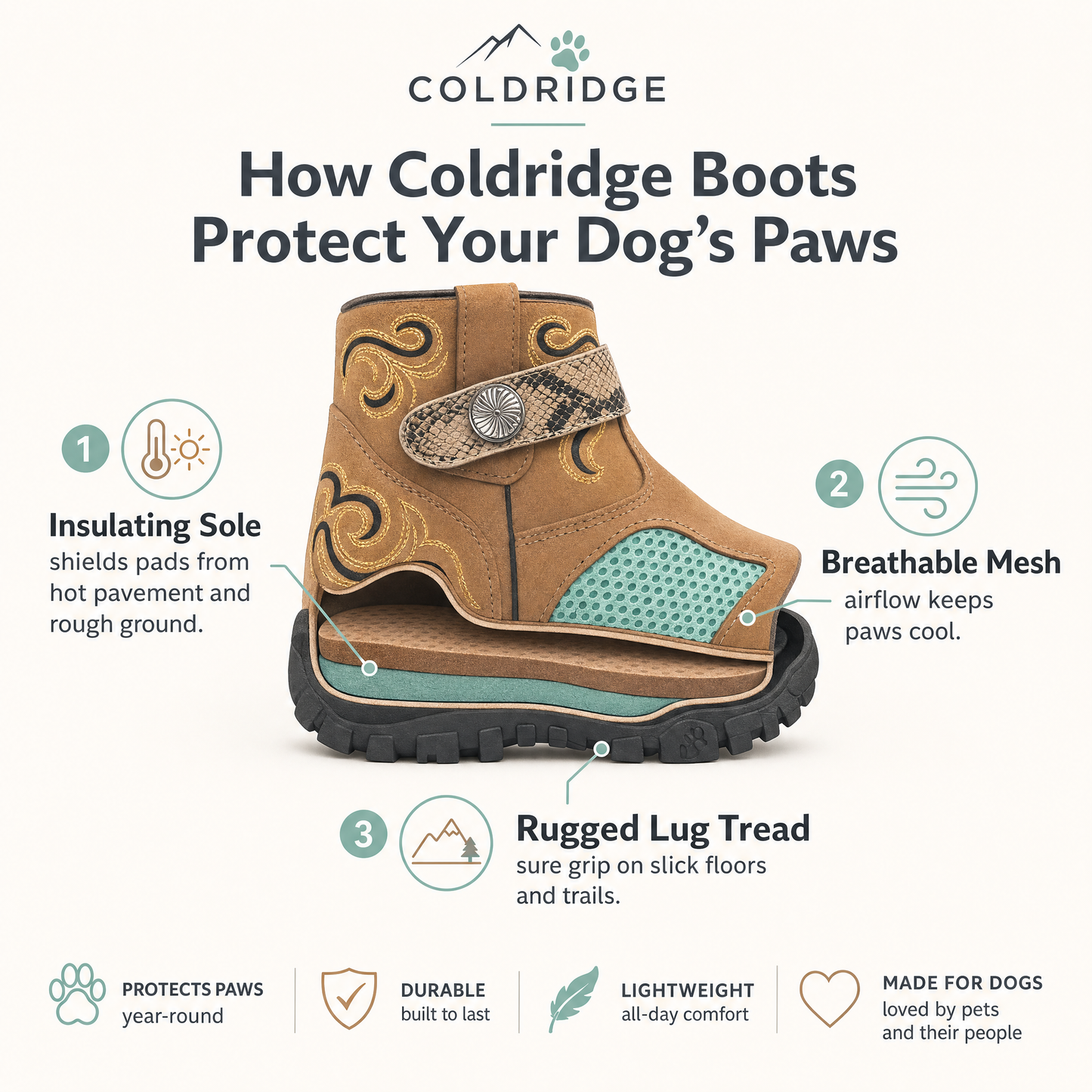 Coldridge™ Paw Boots